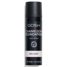 Gosh Chameleon Foundation στο Placebopharmacy